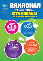 Ramadan Produktif: Strategi Pengelolaan Penyakit Tidak Menular (PTM) demi Ibadah yang Berkualitas