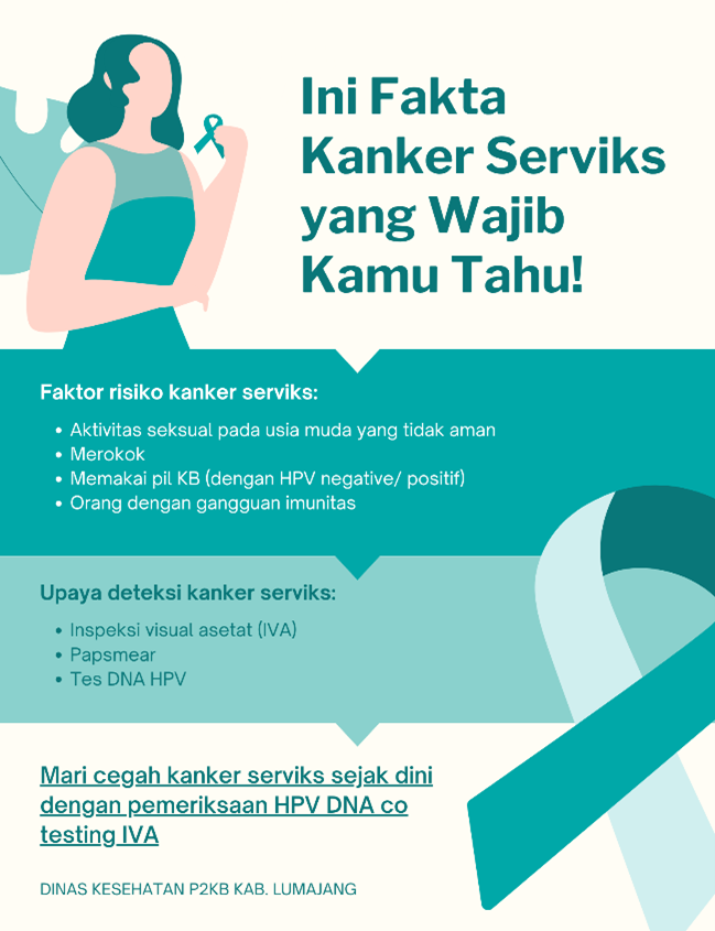 Perempuan Hebat, Perempuan Sehat: Ayo Tes HPV DNA di Bulan April